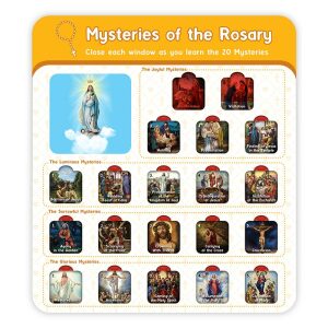 Mysteries of the Rosary Window Chart
